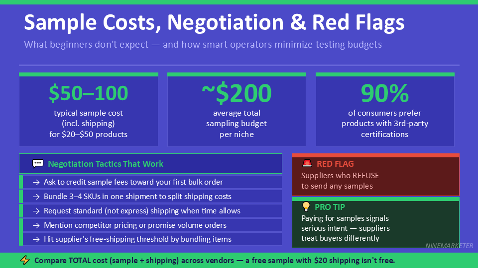Sample Costs Negotiation Red Flags