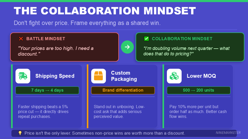 Building Long-Term Relationships with Dropshipping Suppliers for Better Terms 17 THE COLLABORATION MINDSET