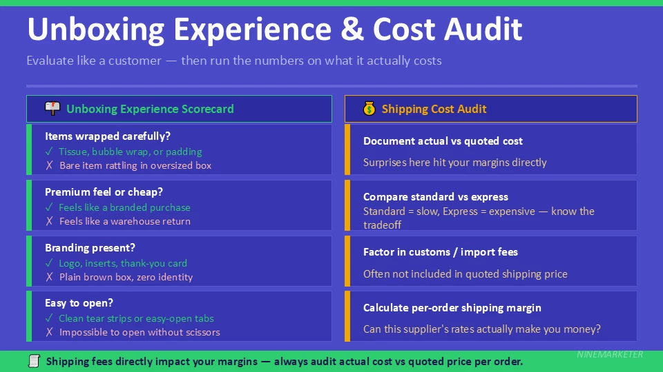 Unboxing Experience Cost Audit