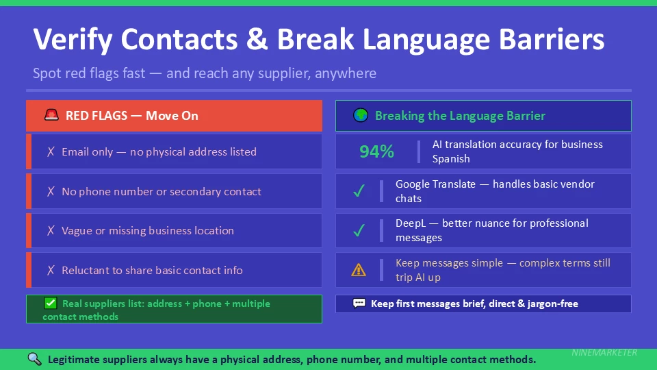 Verify Contacts and Break Language Barriers