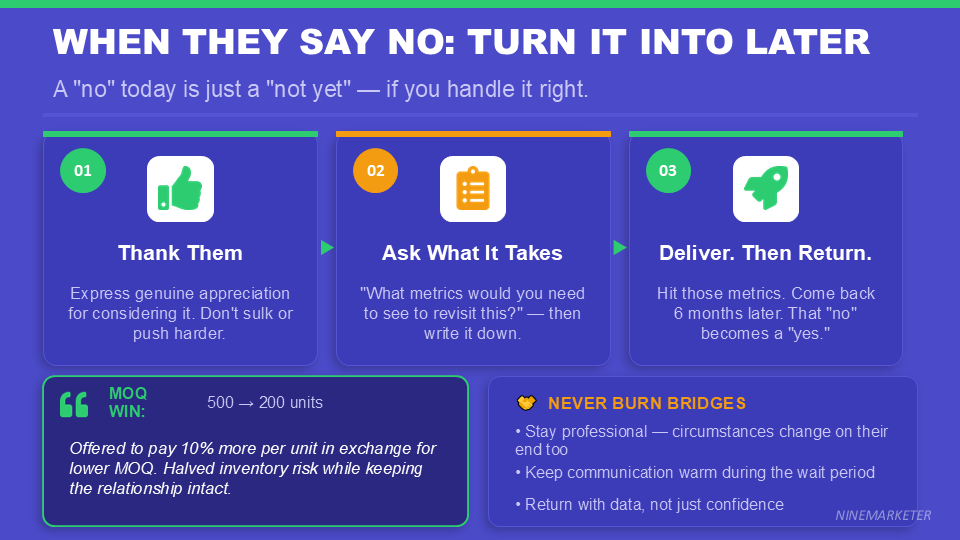 Building Long-Term Relationships with Dropshipping Suppliers for Better Terms 18 WHEN THEY SAY NO TURN IT INTO LATER