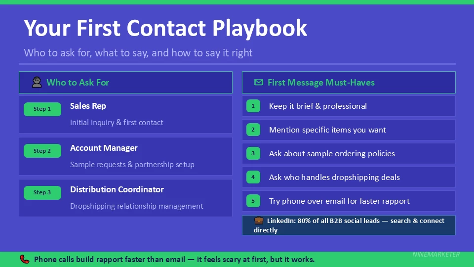 Your First Contact Playbook