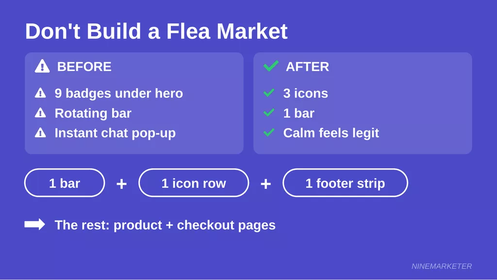 Avoid Badge Clutter Homepage Trust Badges Ecommerce