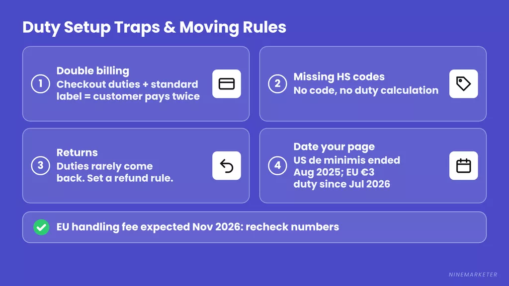 Dropshipping Customs Duties Setup Mistakes Returns De Minimis