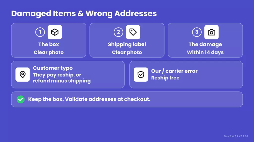 Dropshipping Damaged Package Claims Wrong Address Policy