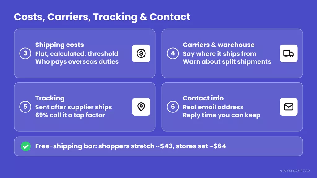 Dropshipping Shipping Policy Costs Tracking Contact Info