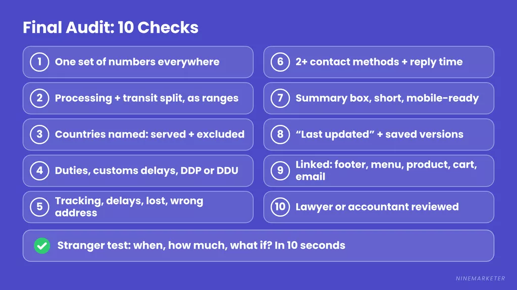 Dropshipping Shipping Policy Final Audit Checklist