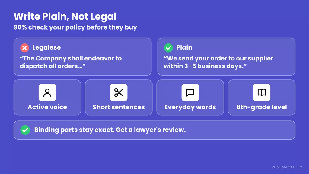 Dropshipping Shipping Policy Plain Language Legalese Vs Plain