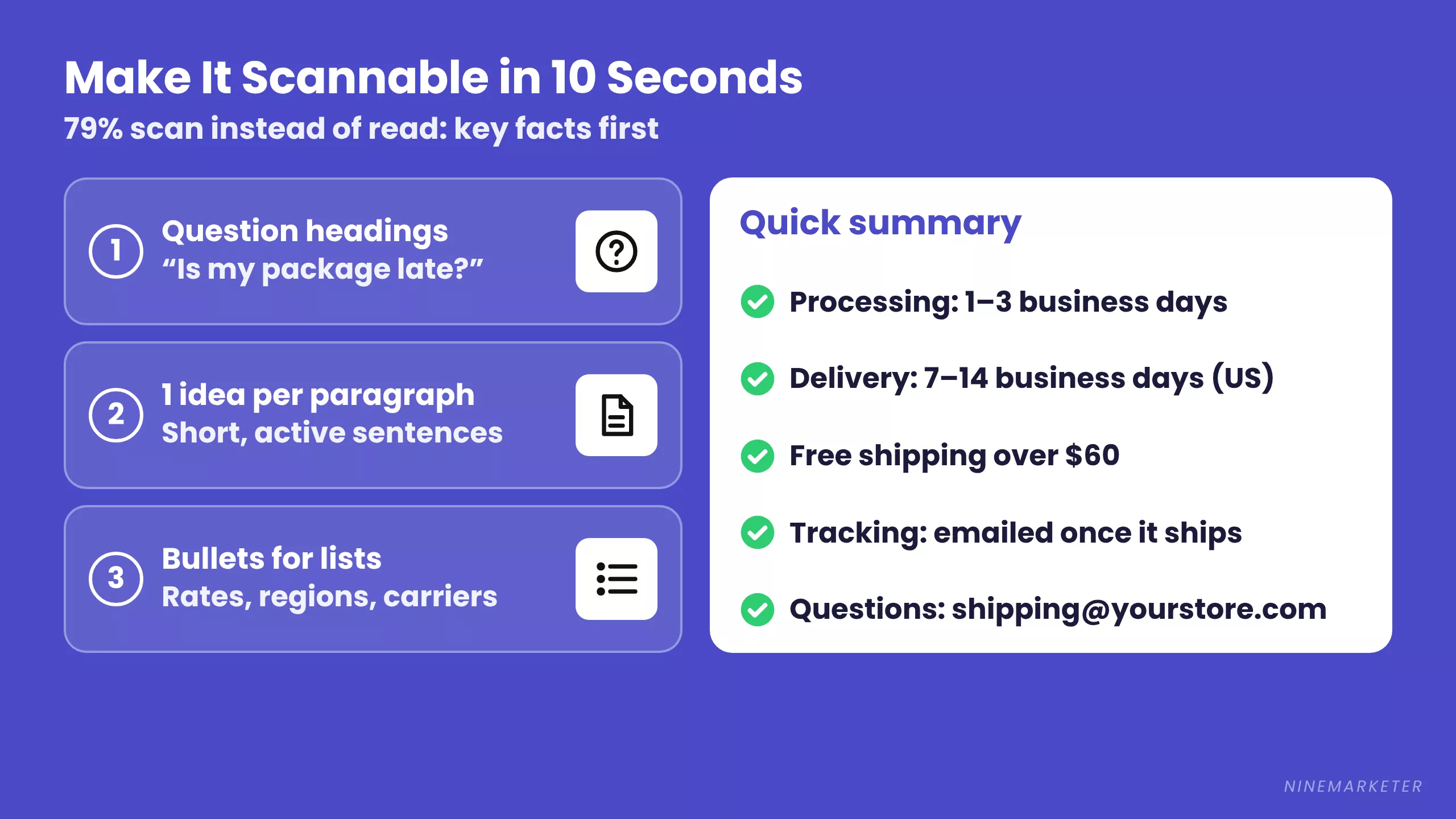 Dropshipping Shipping Policy Quick Summary Box Scannable Headings
