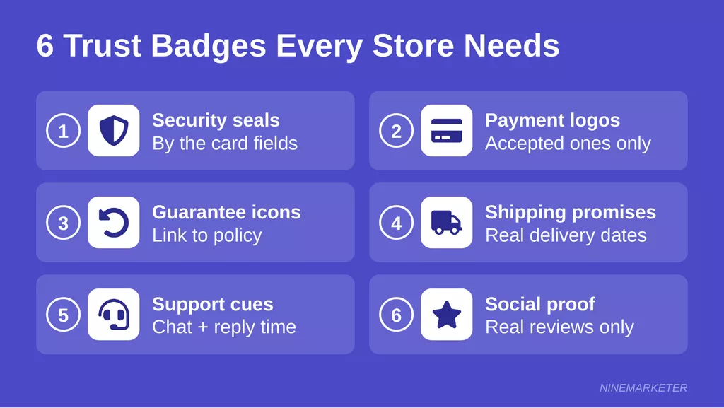 Essential Trust Badges Dropshipping Store 6 Types