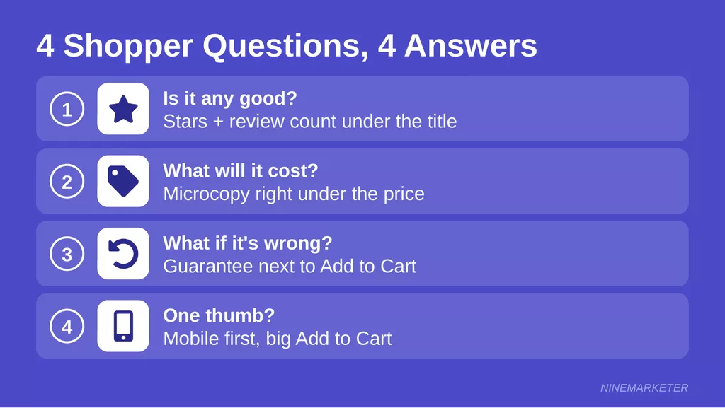 Product Page Trust Cues Placement 4 Shopper Questions